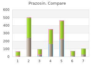 buy generic prazosin 1mg on-line