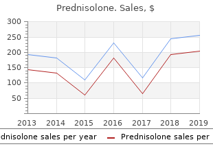 purchase online prednisolone