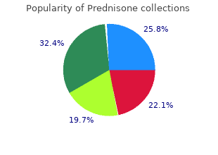 prednisone 10 mg online