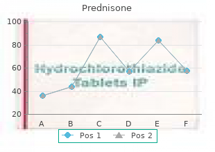 5mg prednisone otc