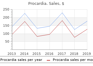 purchase procardia 30 mg with visa