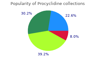 purchase 5 mg procyclidine free shipping