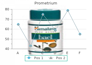 buy prometrium 200mg on-line