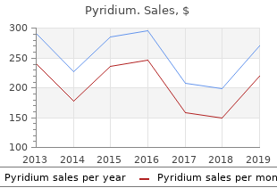 buy pyridium 200 mg low cost