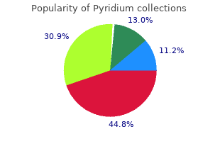 purchase pyridium uk