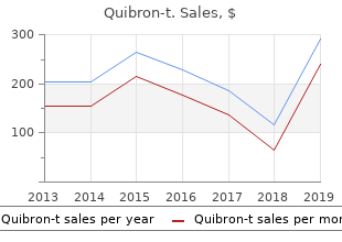 purchase quibron-t 400 mg online