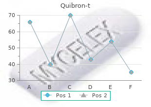 quibron-t 400mg mastercard