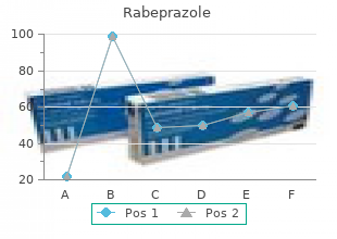 buy cheap rabeprazole 10 mg on-line