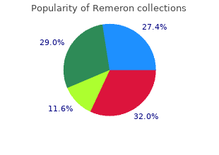 cheap remeron 15mg without prescription