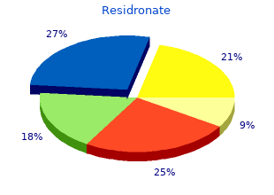 order residronate 35 mg otc