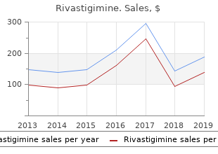 purchase cheapest rivastigimine and rivastigimine