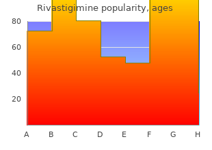 quality 4.5mg rivastigimine