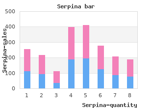 purchase serpina with paypal