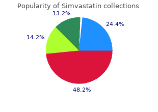 generic simvastatin 10mg with amex