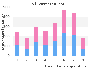 order simvastatin in india