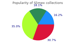 order slimex australia