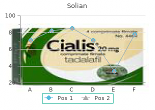 solian 100mg visa
