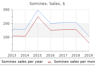 buy sominex 25 mg cheap