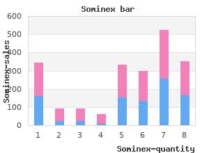 cheap sominex 25mg free shipping
