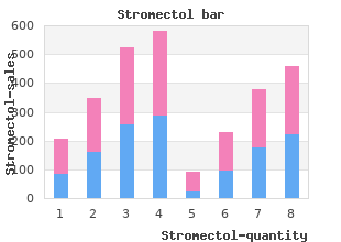 discount stromectol 3mg