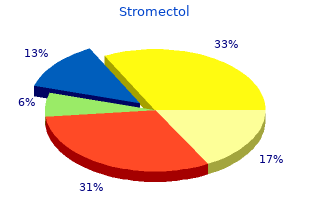 buy generic stromectol
