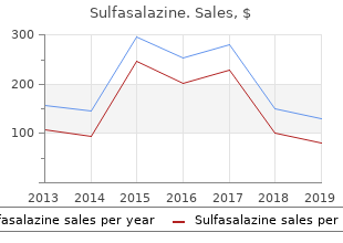 purchase sulfasalazine australia