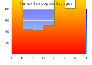 tamoxifen 20mg visa