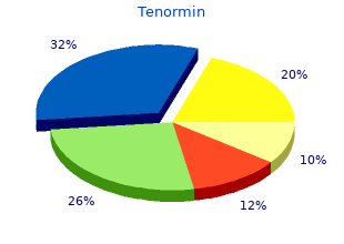 discount tenormin 50 mg amex