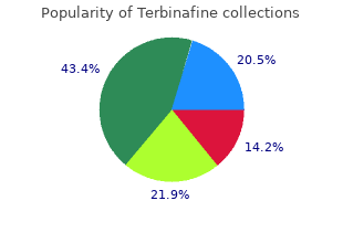 buy 250mg terbinafine amex