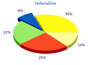 generic 250mg terbinafine amex