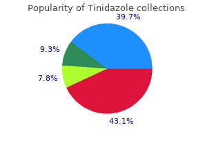 purchase discount tinidazole