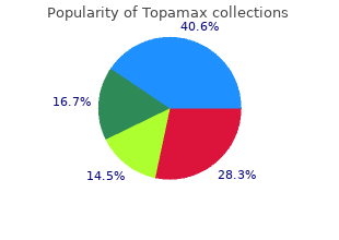 generic topamax 100 mg with mastercard