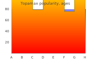 purchase discount topamax line