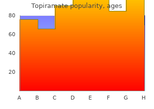 cheap topiramate 100mg on line