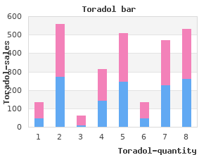 order toradol line