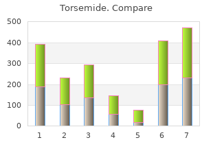 order torsemide 20mg on-line