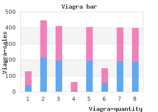 buy 25mg viagra with mastercard