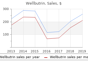 wellbutrin 300 mg with visa