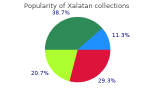 purchase 2.5 ml xalatan with amex