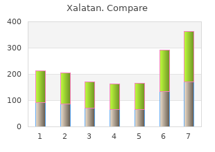 purchase xalatan cheap