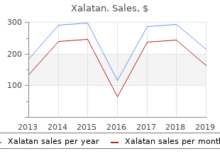 buy cheap xalatan 2.5  ml on line