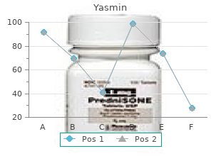 cheap yasmin 3.03 mg without a prescription