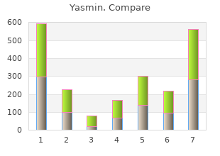 buy yasmin overnight