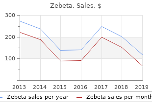 cheap zebeta express