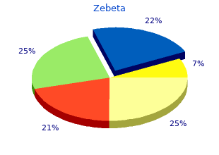 buy zebeta with mastercard