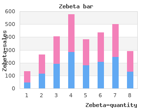 order zebeta with mastercard