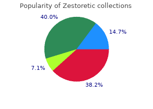 17.5 mg zestoretic overnight delivery