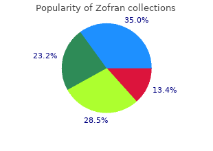 purchase zofran once a day