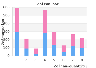 buy zofran 8mg otc