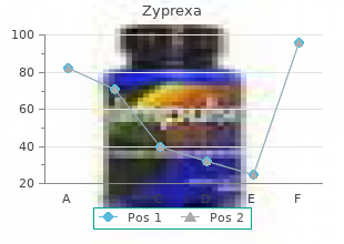 purchase 5mg zyprexa fast delivery